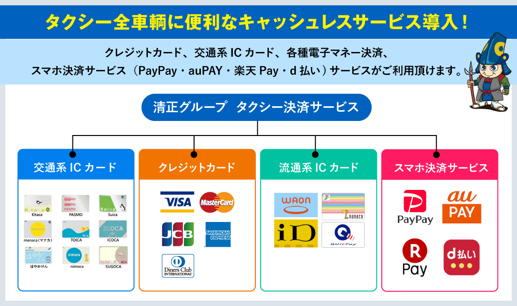 タクシー決済サービス